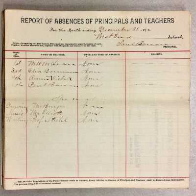 Report of Absences of Principals and Teachers, 1892