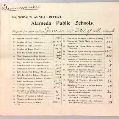 Principal's Annual Report, Alameda Public Schools, June 1897