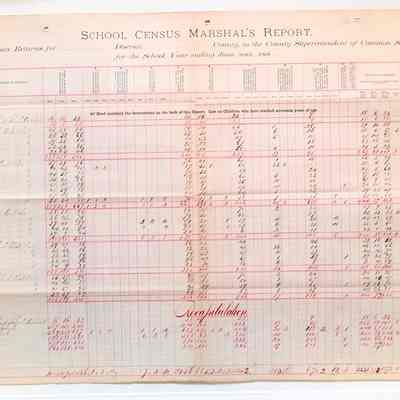 School Census Marshal's Summary Report, 1888