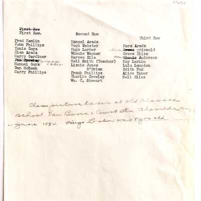 Class Photo and student list, Alameda High School, 1884