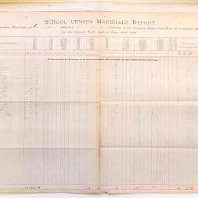 School Census Marshal's Report, 1888