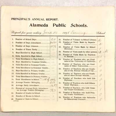Principal's Annual Report, Alameda Public Schools, 1895