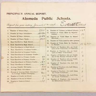 Principal's Annual Report, Alameda Public Schools, 1896