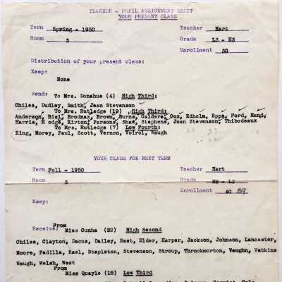 Teacher-Pupil assignment sheet for Hazel Hart, 1950