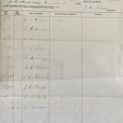 Report on absences of Teachers and Principals, 1890