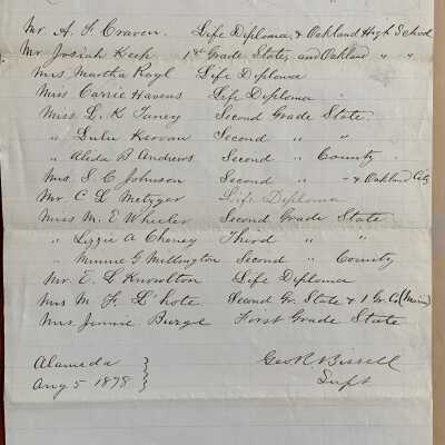 Listing of Teachers and their certificates, August 5, 1878