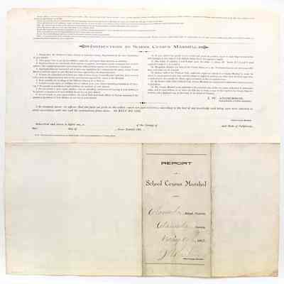 School Census Marshal's Report, 1893