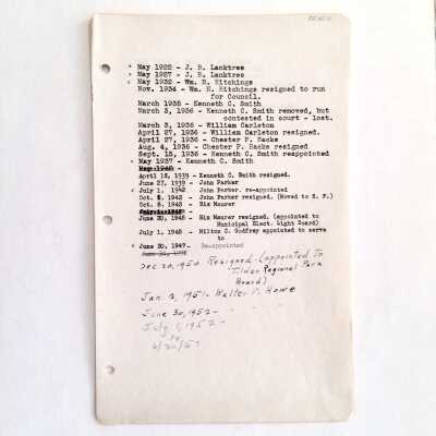 List of Officers of Board of Education, 1922-1957