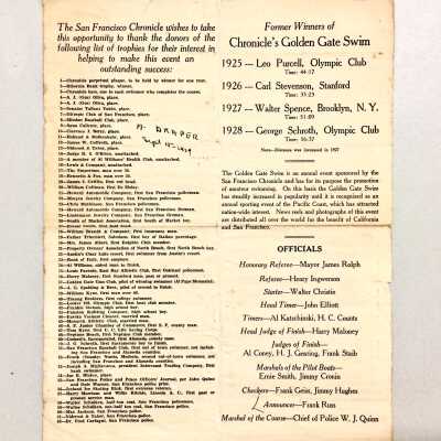 List of swimmers and sponsors for Golden Gate Swim, 1929