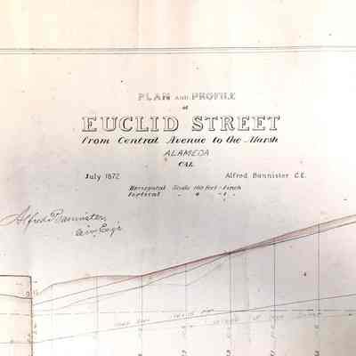 Map and plan of Euclid Street (Encinal Ave) from Central to marsh, 1872