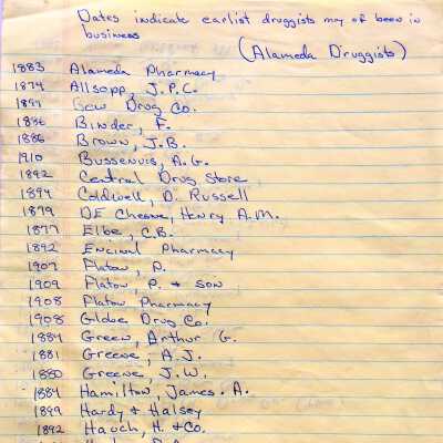 Compiled list of druggists in Alameda, 1870s - 1900s, c. 2003