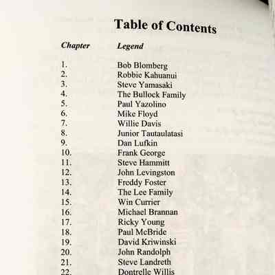 Table of Contents, Vol IV, p.1