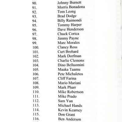 Table of Contents, Vol IV, p.3