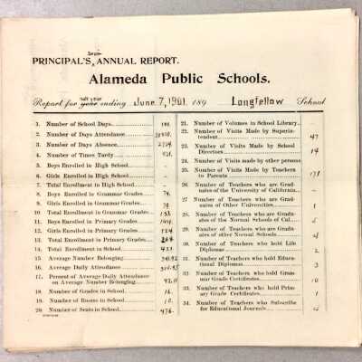 Principal's Annual Report, Alameda Public Schools, 1901