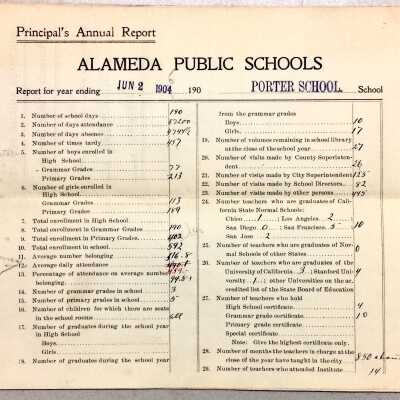 Principal's Annual Report, Alameda Public Schools, 1905