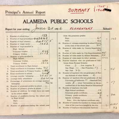 Principal's Annual Report, Alameda Public Schools, 1906