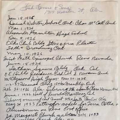 List of clients of Ferrero and Sons, cement and plaster, 1920-1933