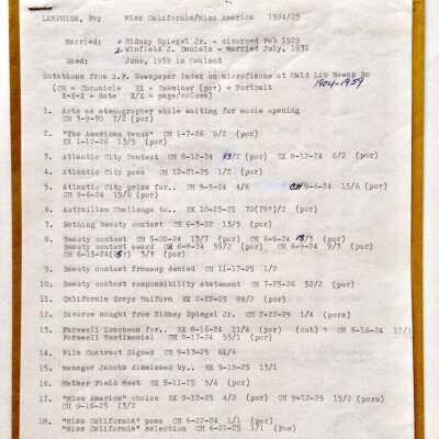 Typed biographical information and index of articles on Fay Lamphier, c. 2000
