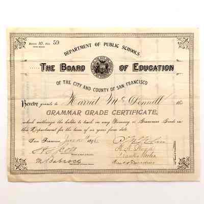 Teaching Certificate of Harriet McDonell, 1896