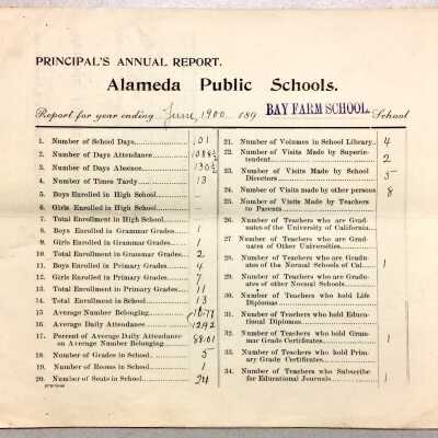 Principal's Annual Report, Alameda Public Schools, 1900