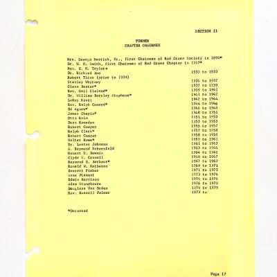 Photocopy of a typed list of 'Fomer Chapter Chairmen', Red Cross, c. 1979