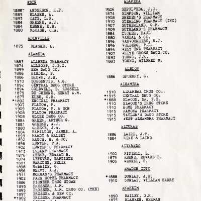 'Alameda' History with listing of early pharmacies 1874-1911, 1980