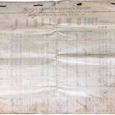 School Census Marshal's Report, 1883