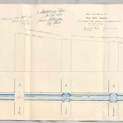 Plan and profile for street improvement of San Jose Ave, 1894