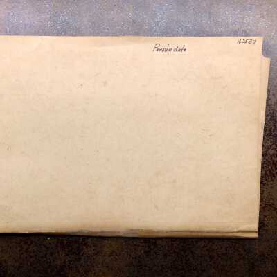 Folder of copies of papers relating to liability insurance, 1919
