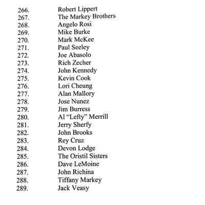 Table of Contents, Vol II, p.8
