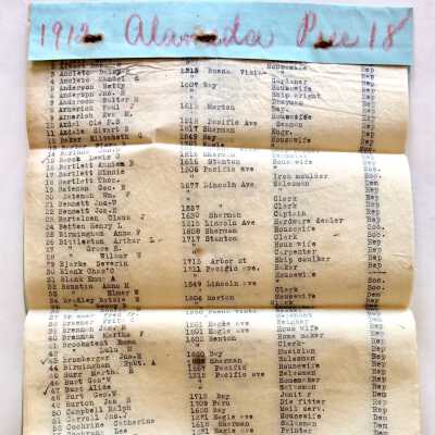 Index to Great Register City of Alameda, 1912