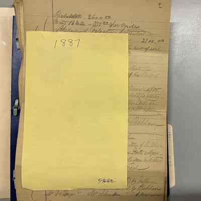 Minutes of meetings of the Board of Trustees, 1887