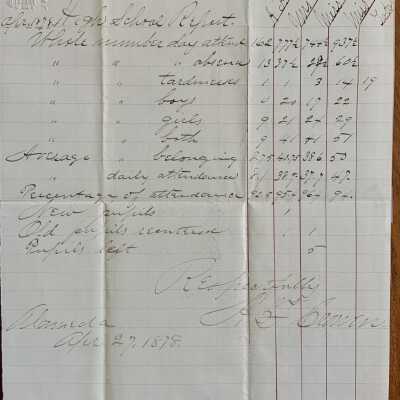 Report on Alameda High School Attendance, April 1878