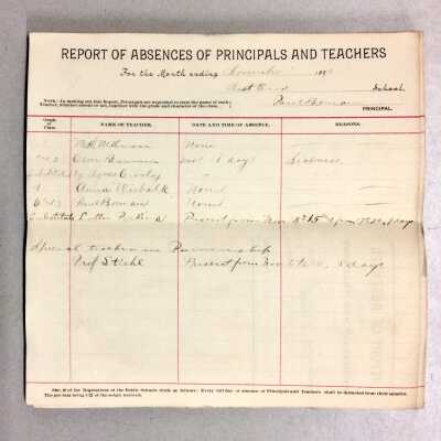 Reports of Absences of Principals and Teachers, 1893
