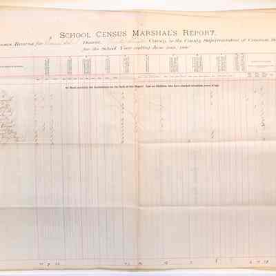 School Census Marshal's Report, Encinal School, 1888