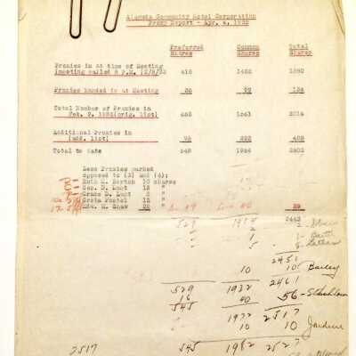 Carbon copy of 'Alameda Community Hotel Corporation' proxy report, 1932