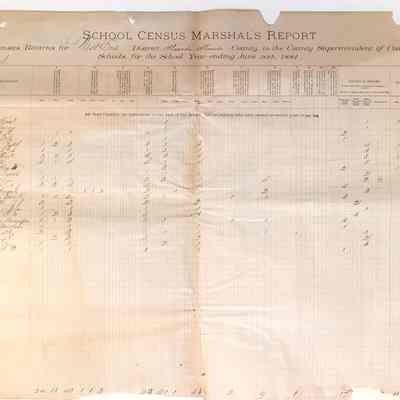 School Census Marshal's Report, West End (Longfellow) School, 1883