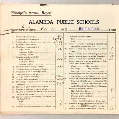 Principal's Annual Report, Alameda Public Schools, 1903