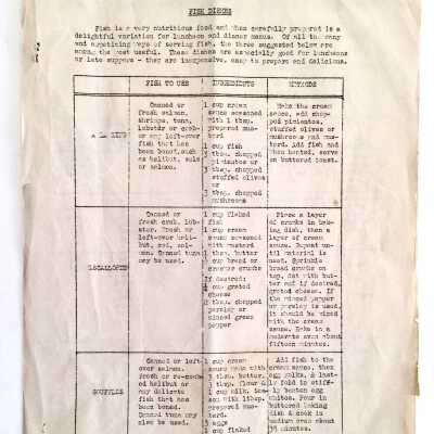 'Foods, High Seventh Grade' Recipes from Home Economics Department AUSD, c. 1930s