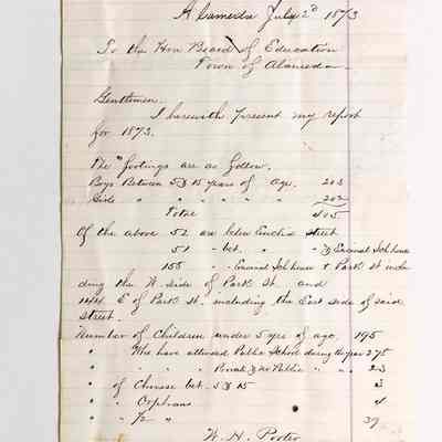 School Census Marshal's Report, 1873