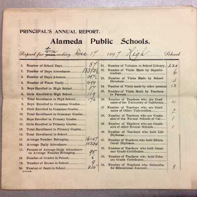 Principal's Annual Report, Alameda Public Schools, Dec 1897