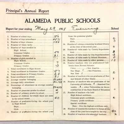Principal's Annual Report, Alameda Public Schools, 1908