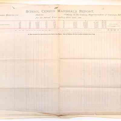 School Census Marshal's Report, High School, 1888