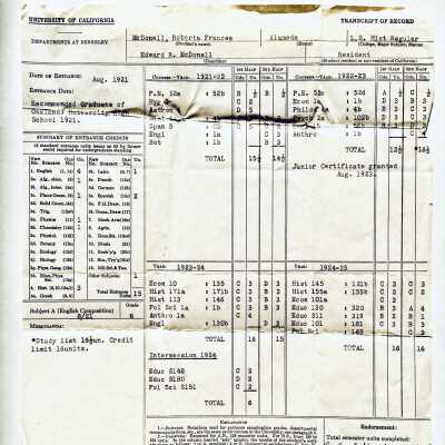 Transcript of courses taken by Roberta McDonell for Teaching Certificate, 1927
