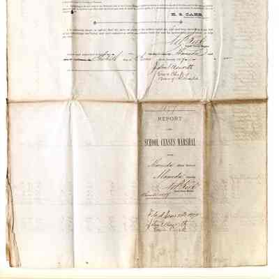 School Census Marshal's Report, 1877