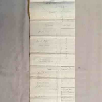 Property Map of Eight Street (Prospect), c. 1890