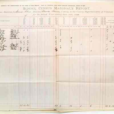 School Census Marshal's Report, Encinal (Mastick) School, 1890