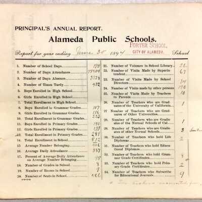 Principal's Annual Report, Alameda Public Schools, 1894