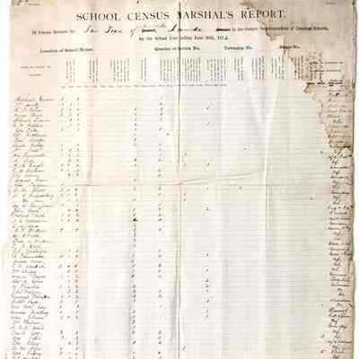 School Census Marshal's Report, 1872