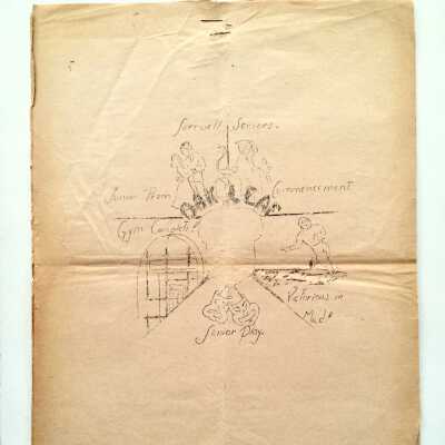 Alameda High School 'Oak Leaf' Class Newspaper, 1937